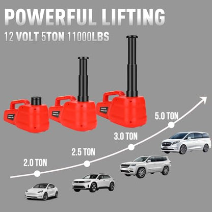 Electric Car Jack 5 Ton