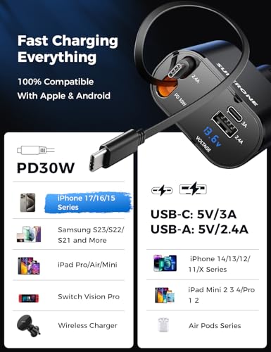 Retractable USB C Car Charger
