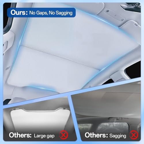 10PCS Sunshade Roof & Full Windshield Side Window for Tesla Model Y Juniper