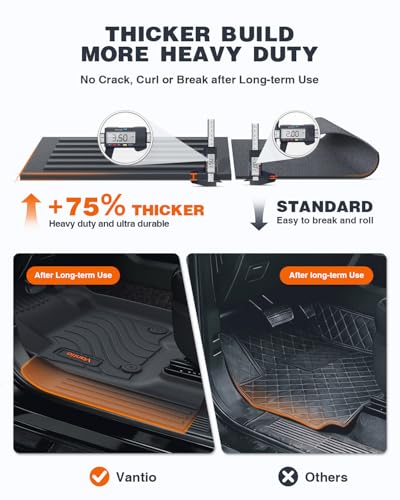 Floor Mats for Toyota Tundra 2022