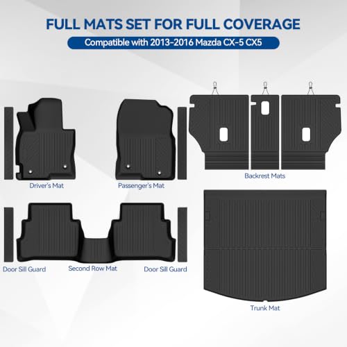 Custom Fit Floor Mats for 2013