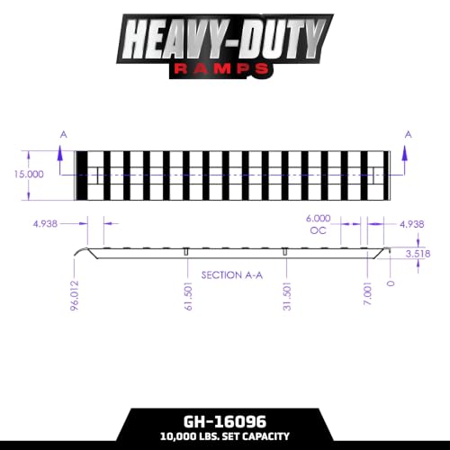 Heavy Duty Aluminum Loading Ramps