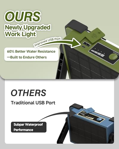 120W Solar Rechargeable 144 LED Work Light