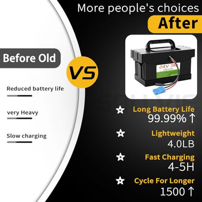24V 7Ah Lithium Battery for Dynacraft Realtree 24V Power Wheels UTV Ride