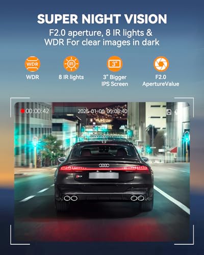 4 Channel Dash Cam 360° View