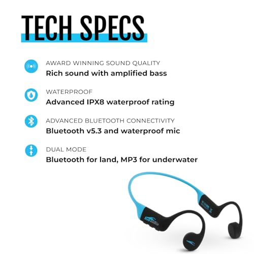 TRI 2 Multisport Waterproof Bone Conduction Open Ear Headphones