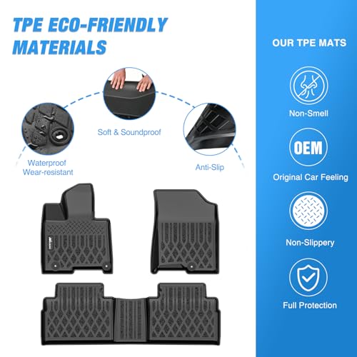 TPE Floor Mats for Hyundai Tucson PHEV