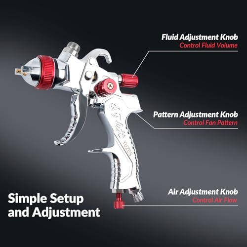 HVLP Spray Gun Kit