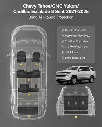 Full Protection Mats for Chevy Tahoe