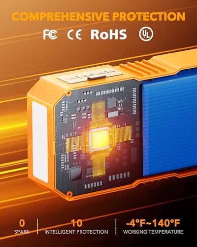 20000mAh Jump Starter for All Gas & Diesel Engines