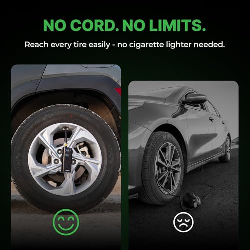 Tire Inflator Portable Air Compressor for Cars