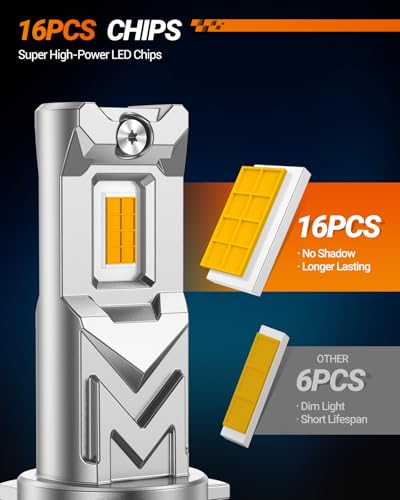 H10 Yellow LED Fog Light Bulb (2 Count)