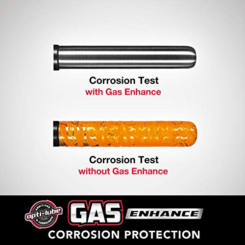 Gas Enhance Gasoline Additive