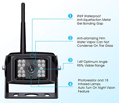 Wireless Backup Camera System Kit for Rv