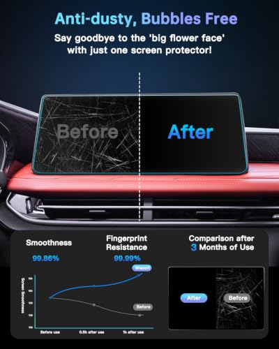 2027 QX65 Screen Protector for 2027 Infiniti QX65 12.3
