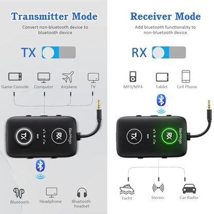 Airplane Bluetooth Adapter for Headphones