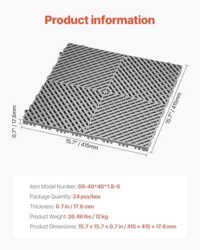 Interlocking Drainage Mat (24 Count)