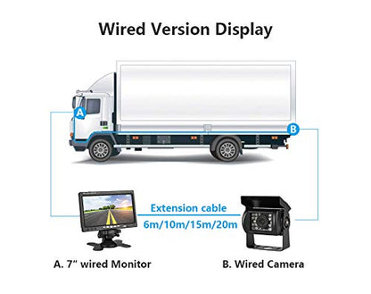 Backup Camera Kit 7 inch 4