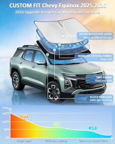 Windshield Sunshade for Chevy Equinox 2025 2026 Sun Shade 4 Layers