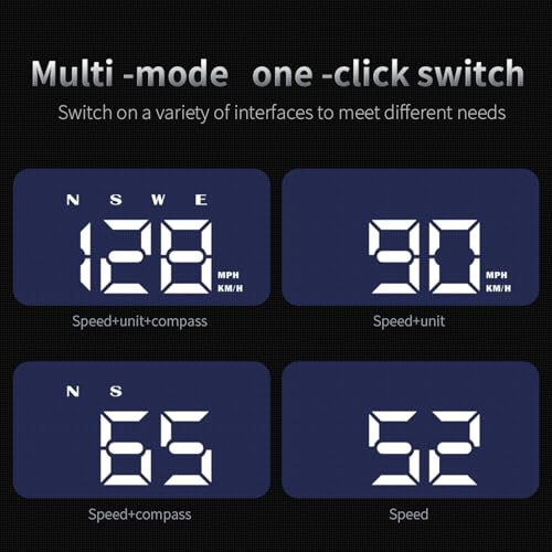 Heads up Display for Cars