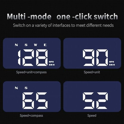 Heads up Display for Cars