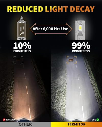 9005 Off Road Fog Light Bulbs 4500K Cool White