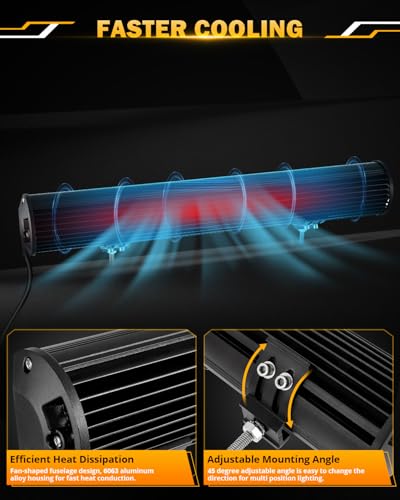 20 Inch 420W LED Light Bar