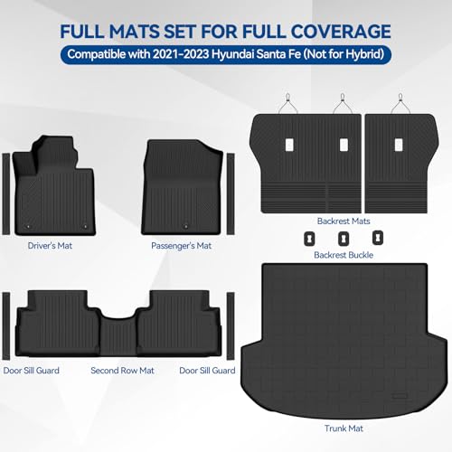 Custom Fit Floor Mats for 2021