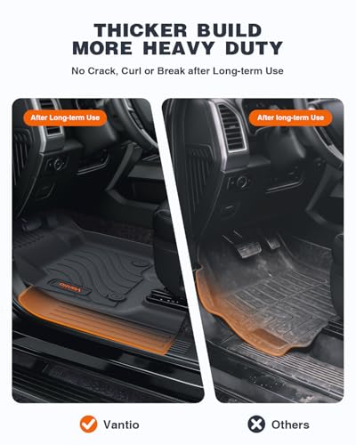 Floor Mats for Subaru Crosstrek & Impreza 2026 2025 2024
