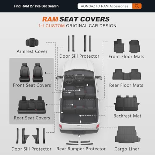 Custom Fit Seat Covers for Dodge RAM 1500 2019