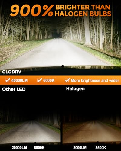 2026 Upgrade] H 7 Led Bulbs (2 Count)