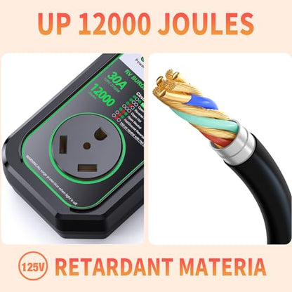 RV Surge Protectors 30 Amp