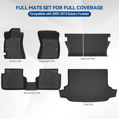 Custom Fit Floor Mats for 2009