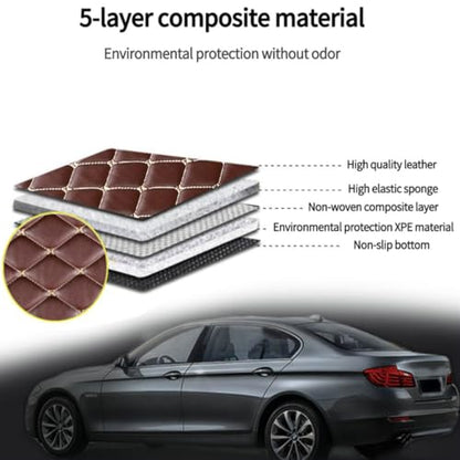 Custom Personalized Floor Mats for Cars