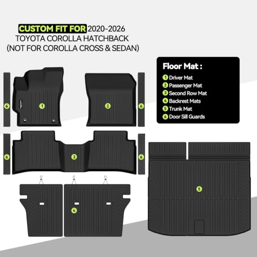 All Weather Floor Mat Set for 2020