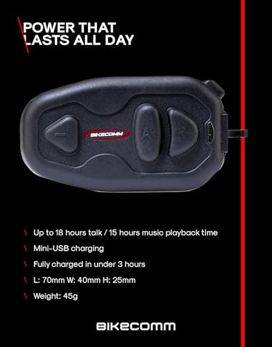 Salut Motorcycle Helmet Speakers Intercom