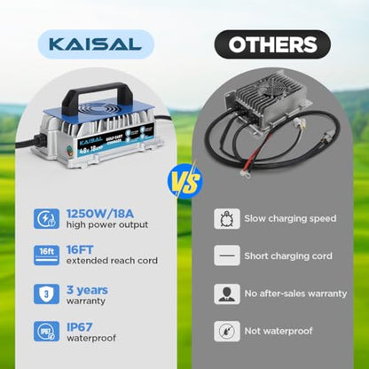 Club Car Charger 48V 18A Smart 1250W Golf Cart Battery Charger 48 Volt