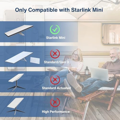 6.5FT DC to Car Charger Power Cable for Starlink Mini (6.5 Foot)