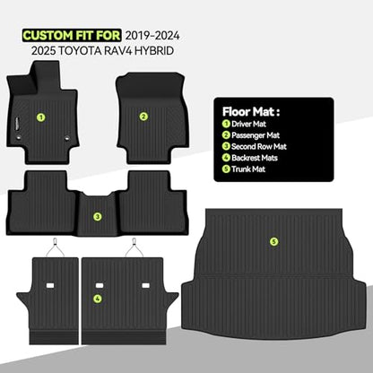All Weather TPE Floor Mat Set for 2019