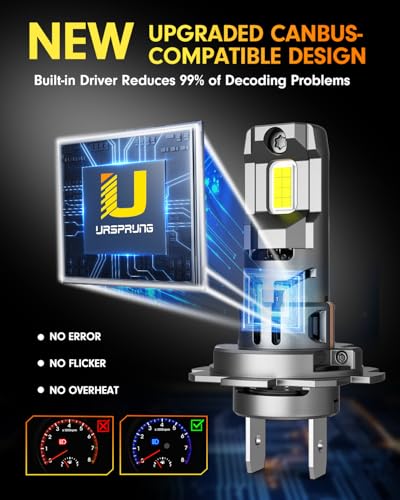 2026 NEW H7 H7LL Bulbs (2 Count)