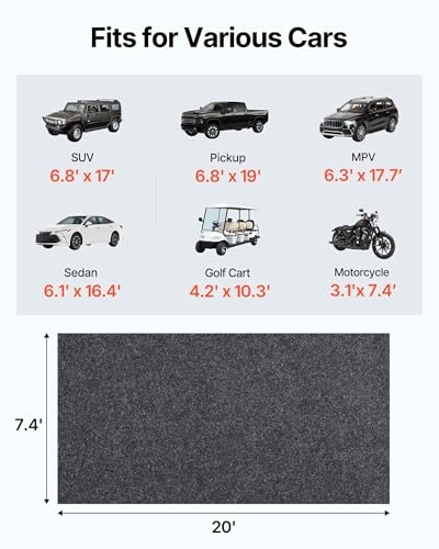 Garage Floor Mat