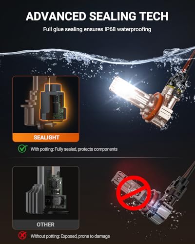 H11/H16/H8 LED Fog Light Bulb, 18000LM Ultra Bright H11 LED bulb, IP68 Waterproof Injection Sealed,Long Lifespan 80000 Hours, 1:1 Fit for Cars,Trucks,and SUVs,Pack of 2