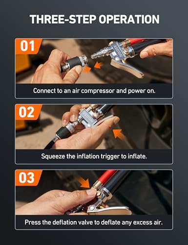 T3 Tire Pressure Gauge with Inflator 10