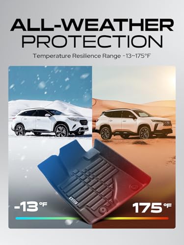 Automotive Floor Mats for Toyota Highlander 2008 (4 Count)