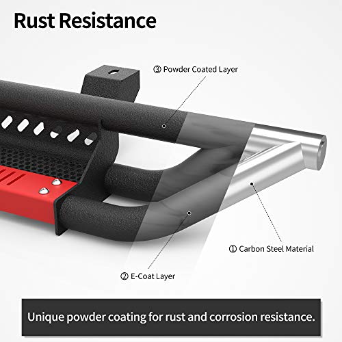 Paintable Running Boards Fit for 2018