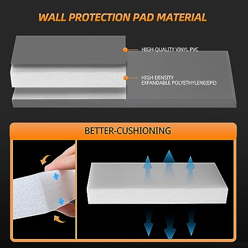 2 Pack Sport Wall Pads 2” Thick Foam Protection Padding Basketball Gym Garage Protectors