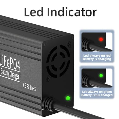 12V 20A Lithium Battery Charger