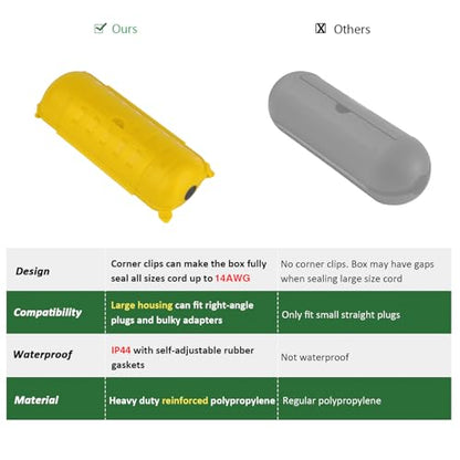 Outdoor Extension Cord Safety Cover