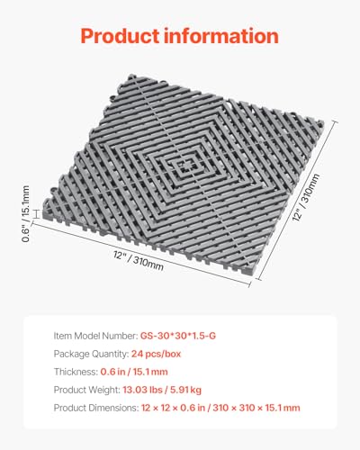Interlocking Drainage Mat
