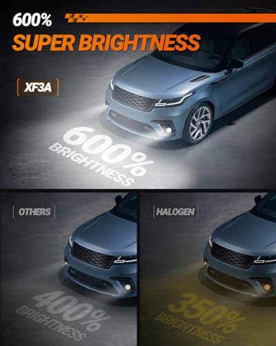 H11 LED Fog Light Bulbs or DRL (2 Count)
